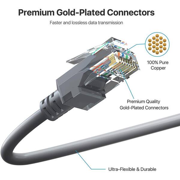 cat5e cameras