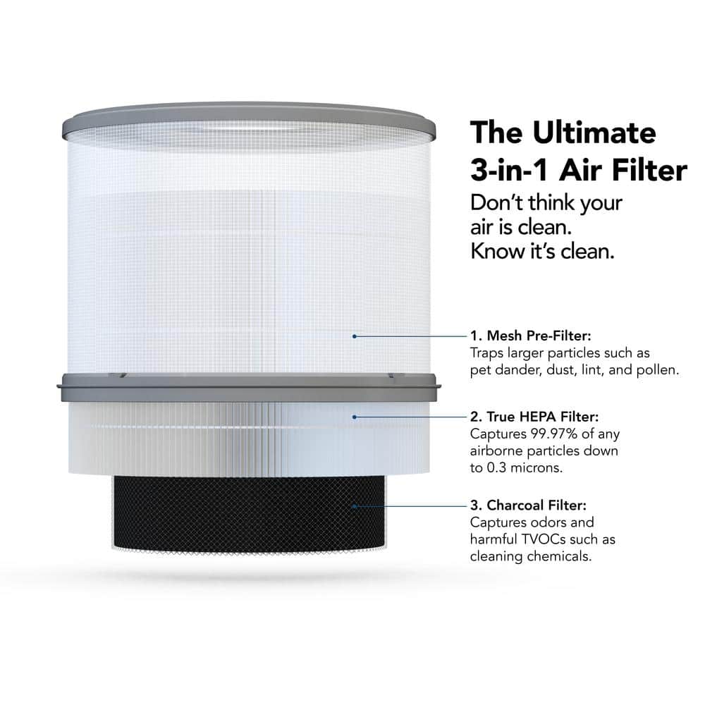 White True HEPA Air Purifier with Smart Compatibility