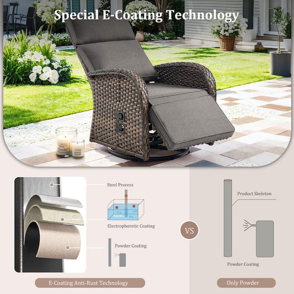 Rotavia Reclining 2-Piece Wicker Outdoor 360° Swivel Recliner with Gray Cushions, Adjustable Backrest, Side Table