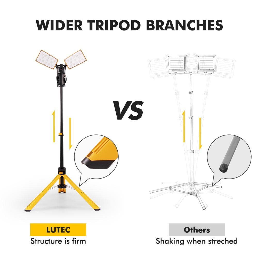Dual-Head Telescoping LED Work Light with Stand, 9000 Lumen