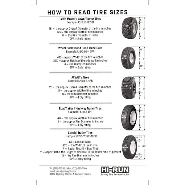 11 in. x 4 in.-5 2-Ply SU12 Turf II Lawn/Garden Tire