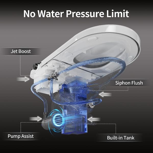 Tankless Elongated ADA Bidet Toilet 1.6 GPF in White with Auto Open/Close, Auto/Kick Flush, Heated Seat and Foam Shield