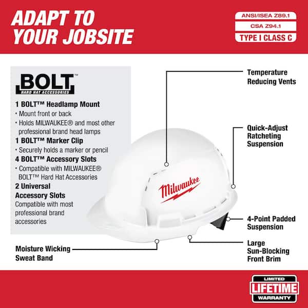 Milwaukee Bolt Full Brim Vented Hard Hat Helmet Type 1 Class C 4 Point White for sale online 