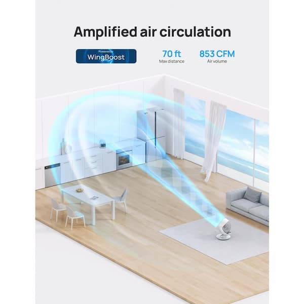 9 in. 4-Speed Air Circulator Desk Fan for Table, 70 ft. Strong Airflow, 120° Adjustable Tilt, 28 dB Low Noise in White