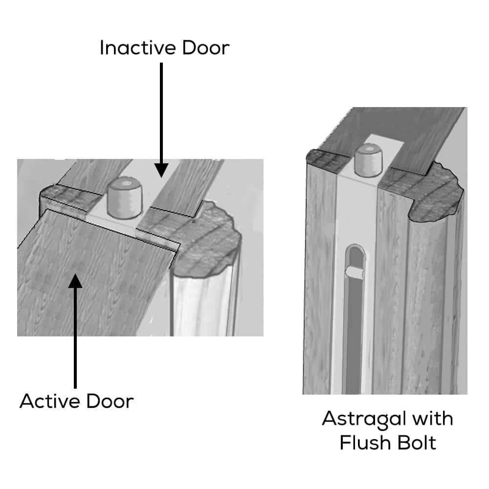 Primed White MDF 3-Panel Interior French Door with Satin Nickel Hinges