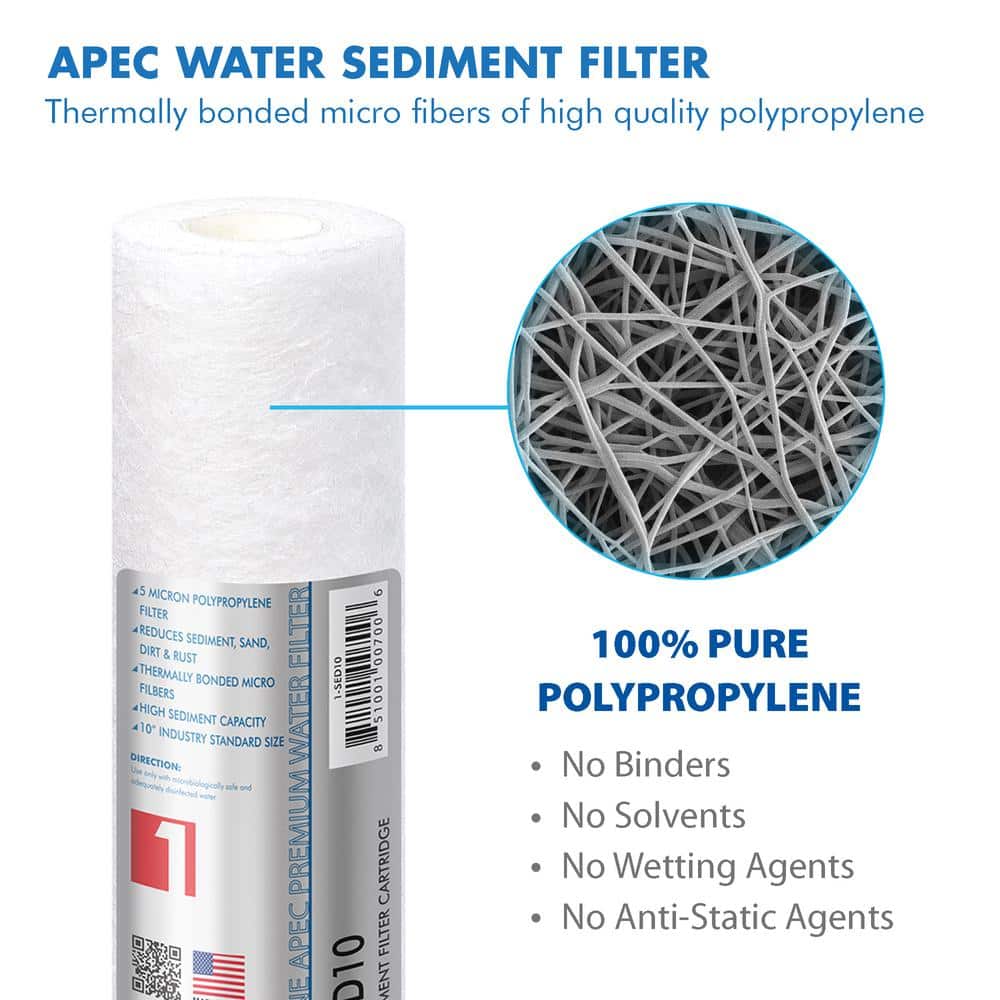 APEC 4-Pack 10" Alkaline Under Sink Water Filter Set
