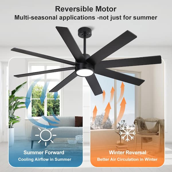 MLiAN 72 in. 8-Plywood Blades Indoor Black LED Ceiling Fan with