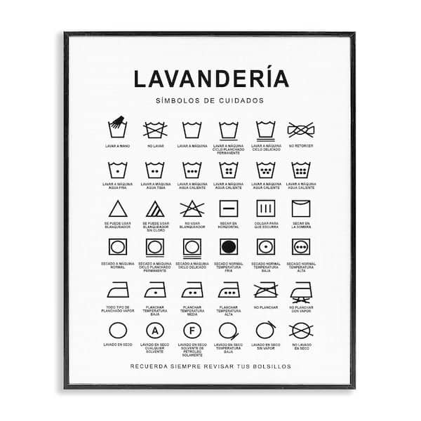 Stupell Industries Lavanderia Symbol Guide White by Lettered and Lined Black Framed Typography Giclee Art Print 14 in. x 11 in.