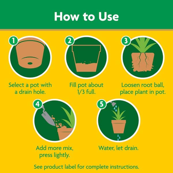 Miracle-Gro Seed Starting Potting Mix – 2-Pack (16 Quarts Total) – For Flowers, Fruits & Vegetables