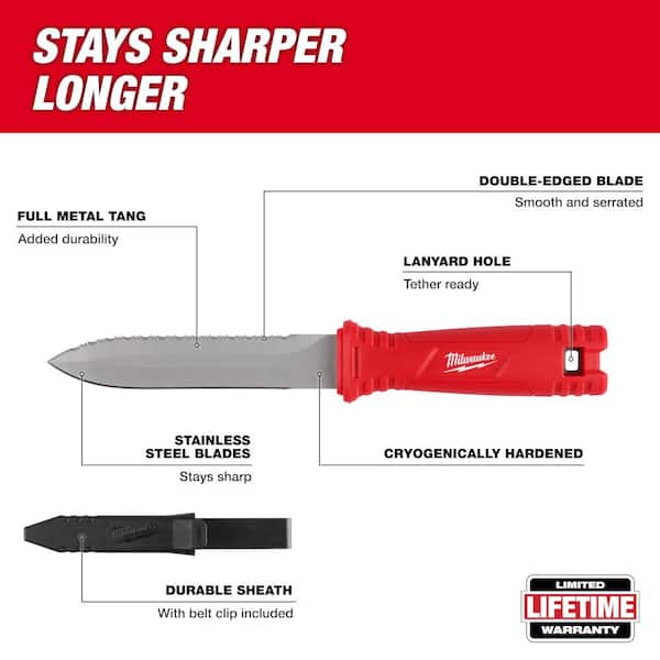 https://images.thdstatic.com/productImages/59e66017-d432-4ccb-baf9-1d3ab5682f68/svn/milwaukee-fixed-blade-knives-48-22-1927-e1_600.jpg