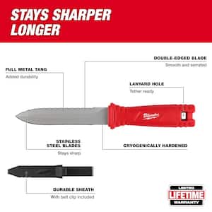 https://images.thdstatic.com/productImages/59e66017-d432-4ccb-baf9-1d3ab5682f68/svn/milwaukee-fixed-blade-knives-48-22-1927-e4_300.jpg