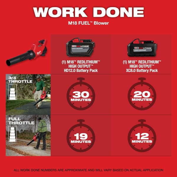 M18 FUEL 120 MPH 500 CFM 18V Brushless Cordless Battery Powered Leaf Blower with Two 5.0Ah Batteries and Charger