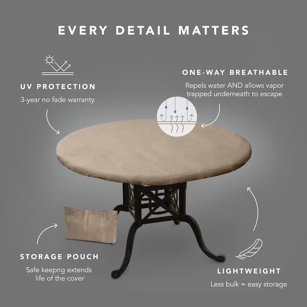 Dia Round Table Top Cover, Round Table Top Home Depot