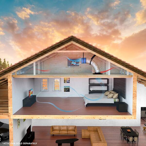 Quietcool 4415 Cfm Classic Advanced Whole House Fan Qc Cl 4700 The Home Depot