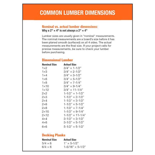 ProWood - 2 in. x 6 in. x 4 ft. #2 Premium Grade Dimensional Lumber