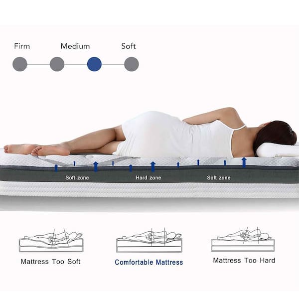 SUNRINX QUEEN Size Soft Hybrid Pocket Spring 12in. Tight Top Mattress