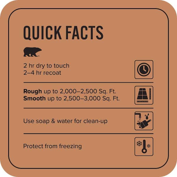 5 gal. #PFC-17 Rusty Orange Solid Color Flat Interior/Exterior Concrete Stain