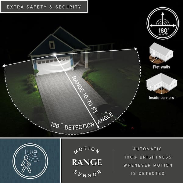 Wired Outdoor Wi-Fi Security Camera with Motion Activated Floodlight in Black with Echo Show 5 in Sandstone