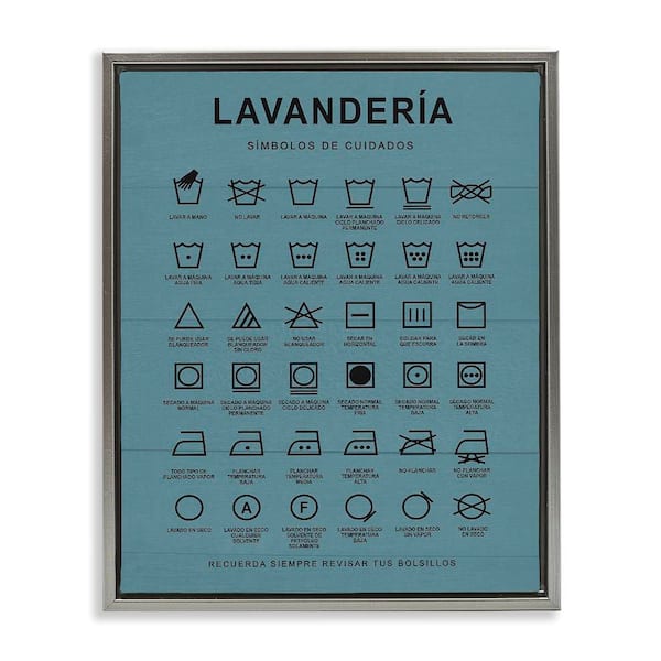 Stupell Industries Lavanderia Symbol Guide Blue by Lettered and Lined Gray Floater Frame Typography Graphic Art Print 31 in. x 25 in.