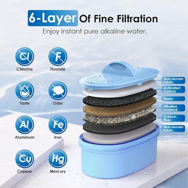 WD-DF-AL-A Replacement Alkaline Filters for Dispenser Filtration System, Last Up to 2-Months or 100 Gal. (Pack of 3)