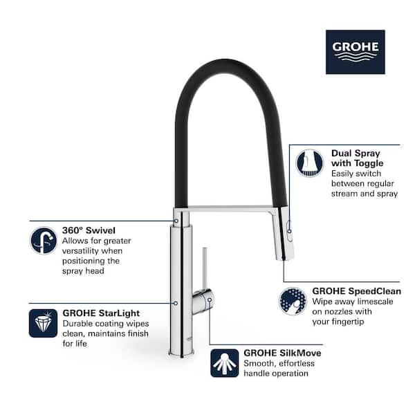 Grohe Concetto Single Handle Pull Down
