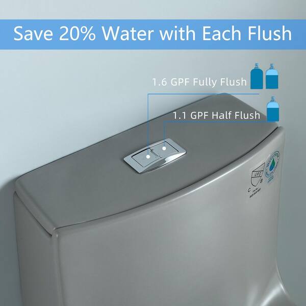 EAKYHOM Power Flush One-Piece 1.1/1.6 GPF Dual Flush