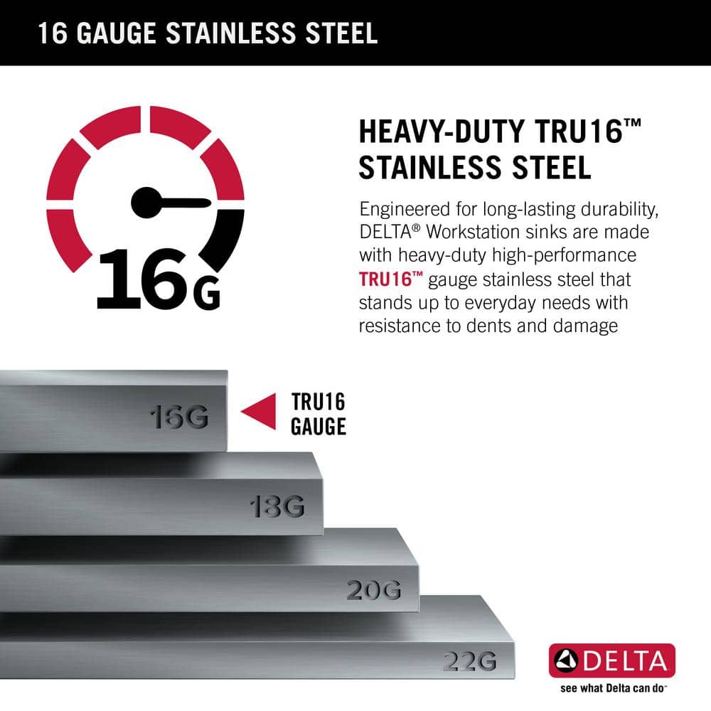Delta 33-Inch Stainless Steel Single Bowl Workstation Kitchen Sink