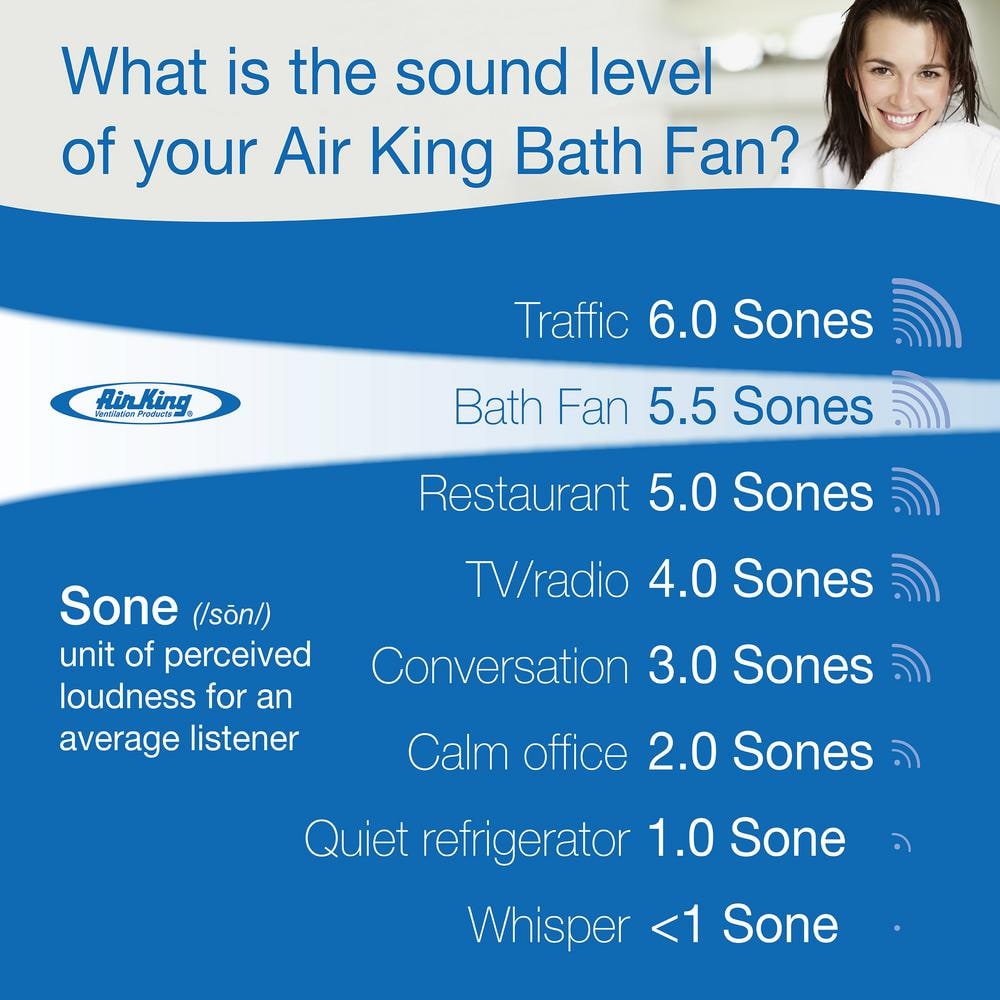 Air King White Metal Ceiling Mount Exhaust Fan