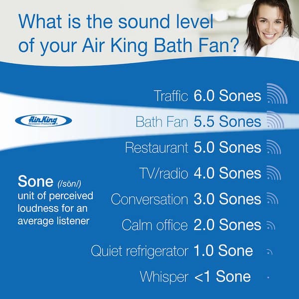 Advantage 70 CFM Ceiling Bathroom Exhaust Fan Advantage 70 CFM Ceiling Bathroom Exhaust Fan