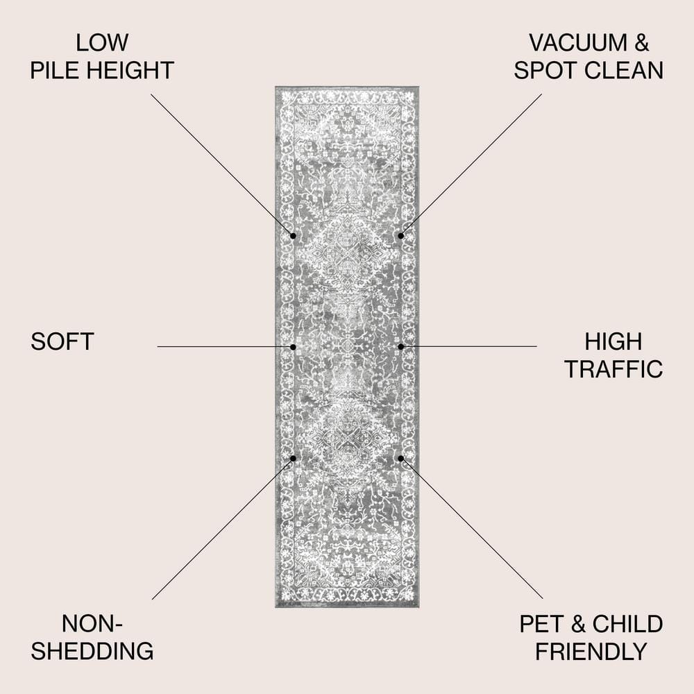 Light Grey Synthetic Medallion Runner Rug 2 ft. x 8 ft.