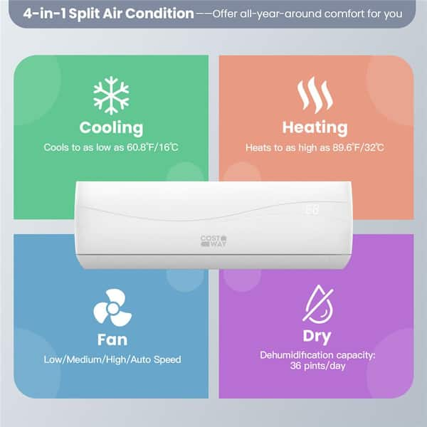 17 SEER2 12,000 BTU 1 Ton Ductless Mini Split Air Conditioner with Heat Pump 208/230V