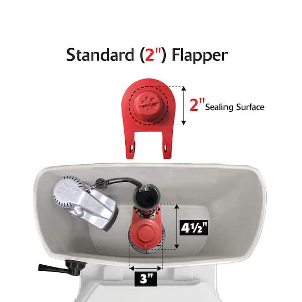 Ultra 2X High Performance Flapper