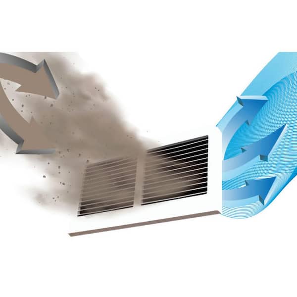 Ducted Heating Aircon Floor Vents Return Vent Cover Ducted Heating