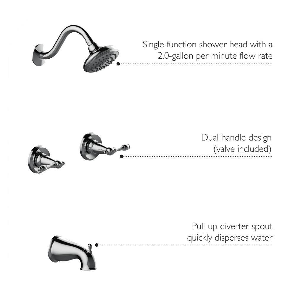Polished Chrome Wall Mounted Bath and Shower Trim Set