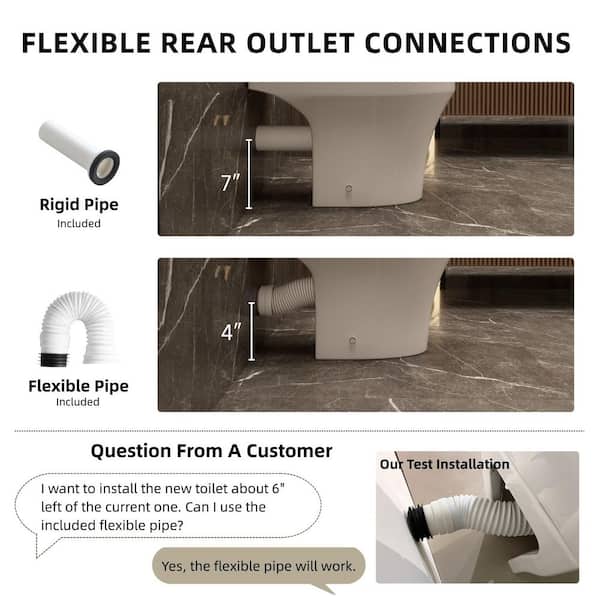 18 in. Rear Discharge Toilet Comfort Height, 1.28 GPF Rimless Flush, Elongated Bowl, Glossy White, Two Extension Pipes