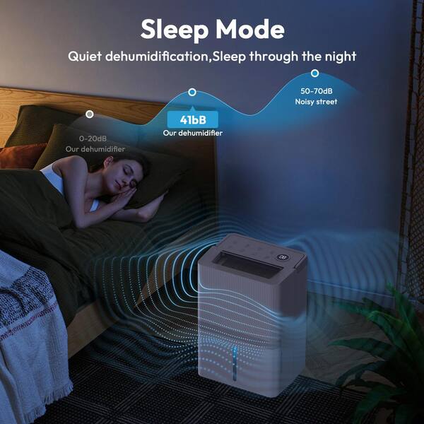 Edendirect 95 pt. 4500 sq. ft. Commerical Dehumidifier for