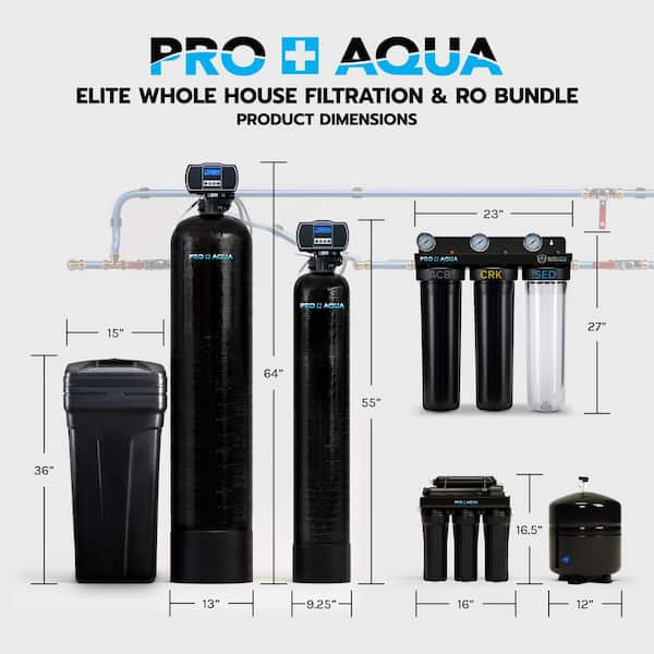 Total Solution S10 Whole House Water Filtration System - Complete Total  Home Water Filter, Softener and Purification Package