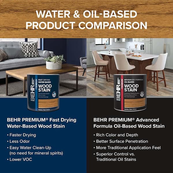 BEHR 8 oz. TIS-083 True Black Transparent Water-Based Fast Drying Interior  Wood Stain B454016 - The Home Depot