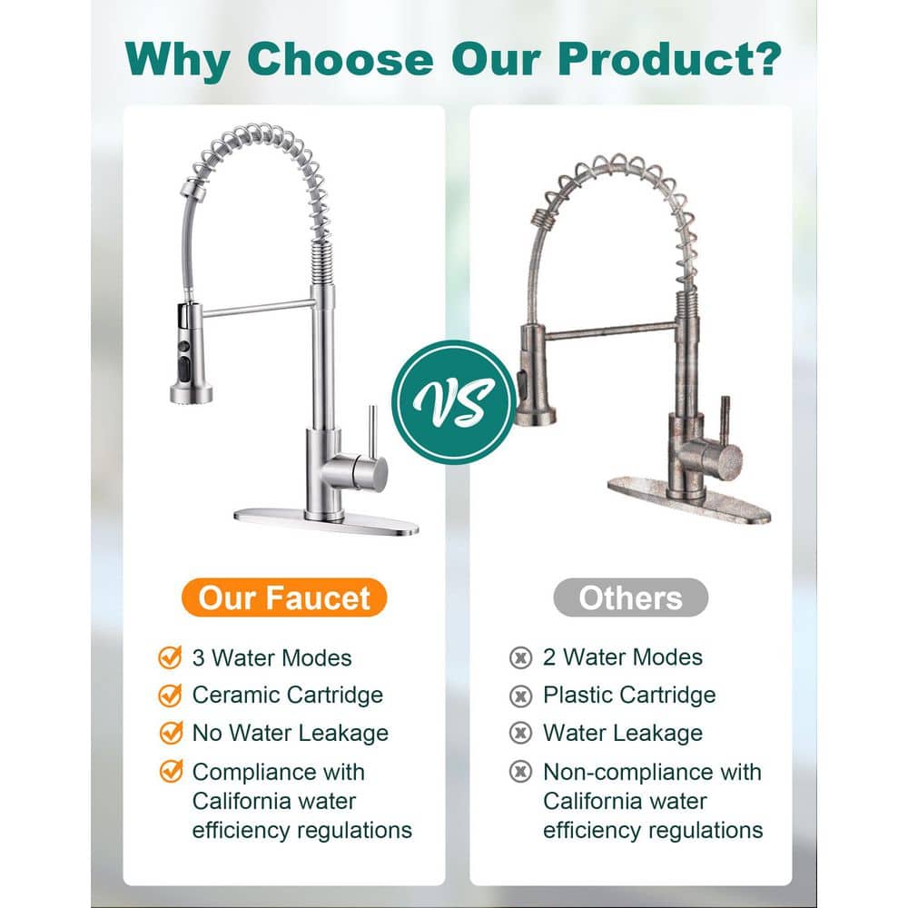 Brushed Nickel Single Handle Pull Down Kitchen Faucet with Soap Dispenser