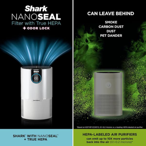 Shark HP102PETBL Clean Sense Air Purifier for Home, Allergies, Pet Hair, HEPA  Filter, 500 Sq Ft Small Room, Bedroom, Captures 99.98% of Particles, Pet  Dander, Fur, Allergens & Odor, Portable, Midnight 