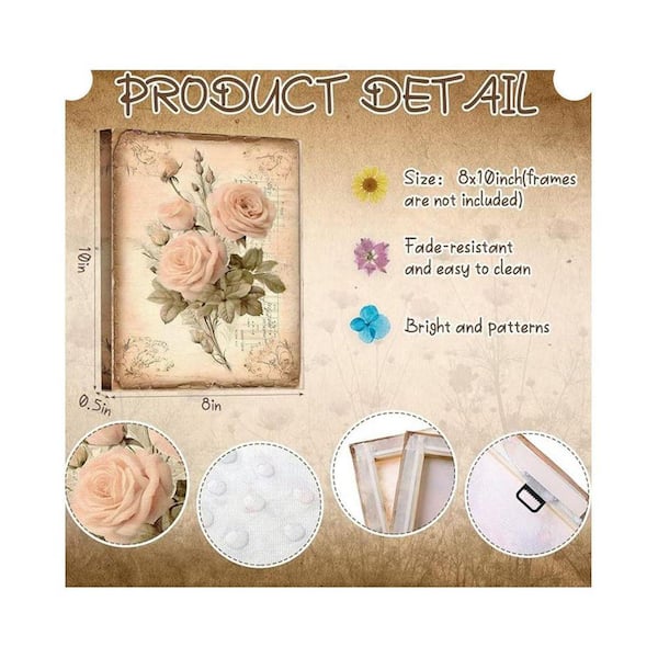 Botanical Series Framed Canvas Set of 6 Vintage Pink Roses Art