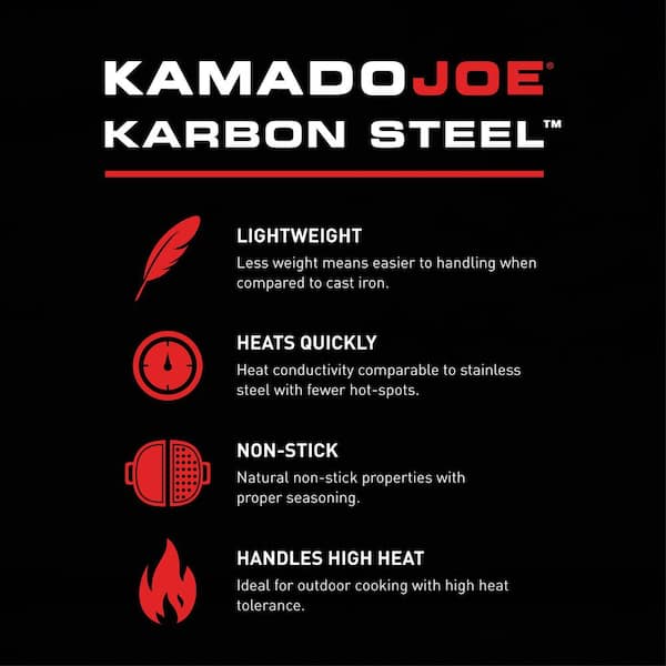 Kamado Joe Karbon Steel Carbon Steel Wok for Classic Joe and Big Joe Grills  KJ15124922 - The Home Depot