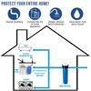matterhorn-water-filter-system-parts-mrf-20as-40.2