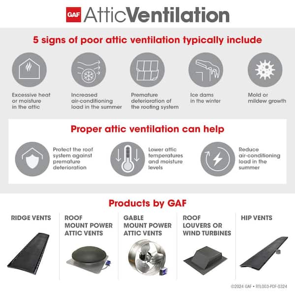 Master Flow - 1500 CFM Shingle Match Weathered Wood Power Roof Mount Attic Fan