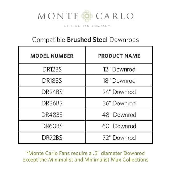 Generation Lighting - Armstrong 60 in. Integrated LED Indoor/Outdoor Brushed Steel Ceiling Fan with Light Kit, DC Motor and Remote Control