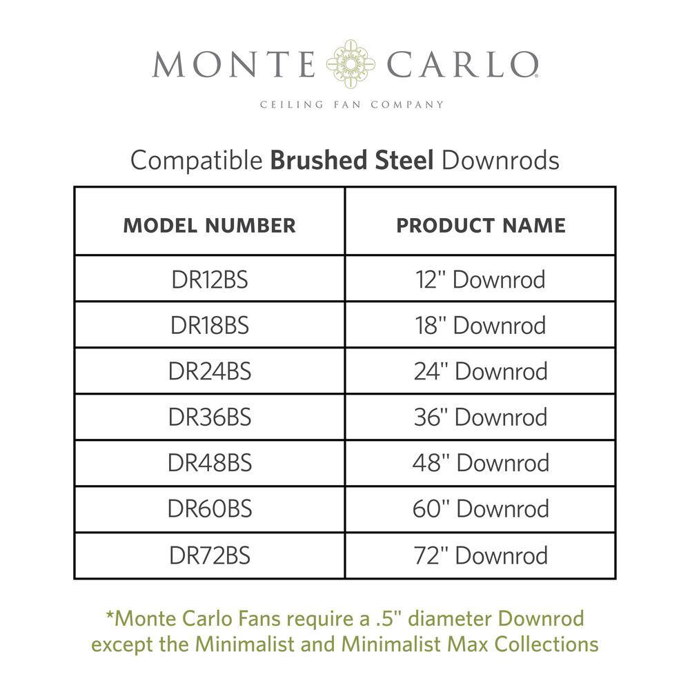 88-Inch Brushed Steel Ceiling Fan with Dark Walnut Blades and Remote