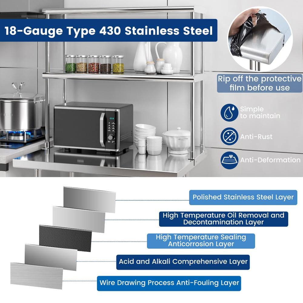36 x 12 in. Silver Stainless Steel Kitchen Prep Table with Adjustable Shelf