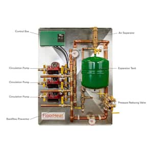 3-Zone Preassembled Radiant Heat Distribution/Control Panel System