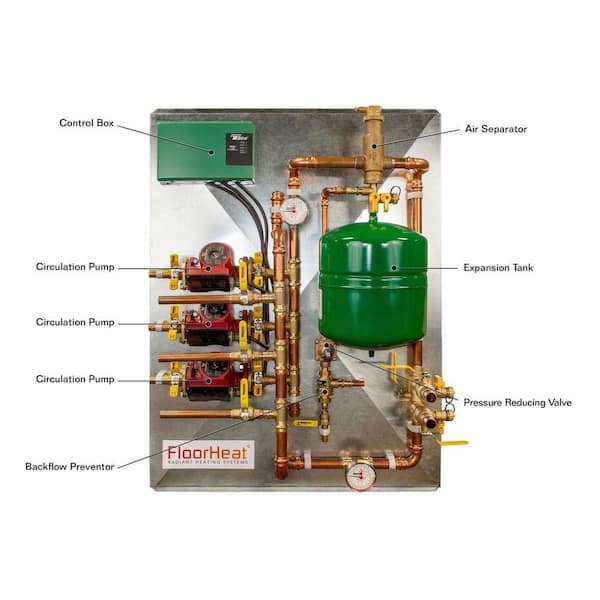 FloorHeat 3-Zone Preassembled Radiant Heat Distribution/Control Panel System