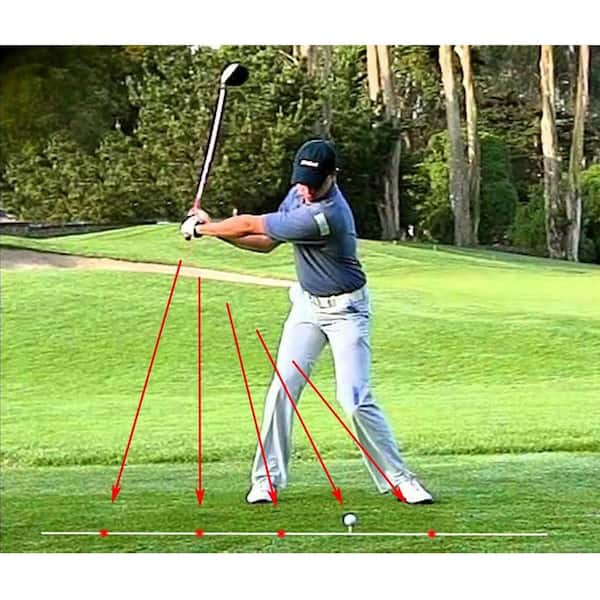 Lukyamzn Golf Swing Training Aid Swing Plane Corrector